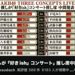 Thumbnail of new posts 013