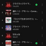 Thumbnail of new posts 088