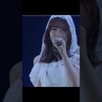 Thumbnail of new posts 190