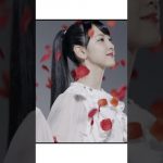 Thumbnail of new posts 177