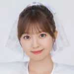 Thumbnail of new posts 110