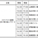 Thumbnail of new posts 081
