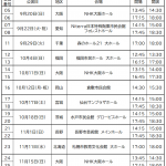 Thumbnail of new posts 066