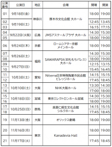 Thumbnail of post image 104