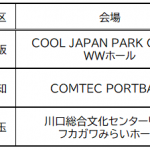 Thumbnail of new posts 016