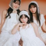 Thumbnail of new posts 113