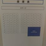 Thumbnail of new posts 200