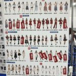 Thumbnail of new posts 190
