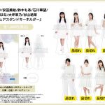 Thumbnail of new posts 140