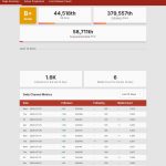Thumbnail of new posts 073