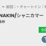Thumbnail of new posts 192