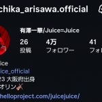 Thumbnail of new posts 141