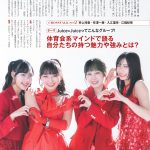 Thumbnail of new posts 169