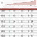 Thumbnail of new posts 027