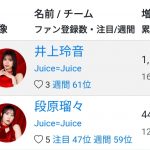 Thumbnail of new posts 053