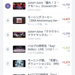 Thumbnail of new posts 051