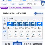 Thumbnail of new posts 097