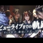 Thumbnail of new posts 111