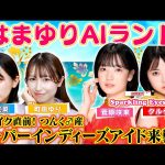 Thumbnail of new posts 185
