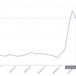 Thumbnail of new posts 082