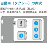 Thumbnail of new posts 169