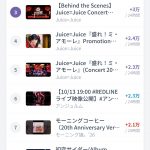 Thumbnail of new posts 188