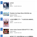 Thumbnail of new posts 121