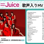 Thumbnail of new posts 135