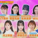 Thumbnail of new posts 169
