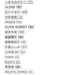 Thumbnail of new posts 193