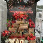 Thumbnail of new posts 188