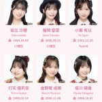 Thumbnail of new posts 092