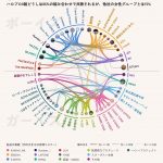 Thumbnail of new posts 054