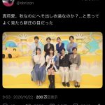 Thumbnail of new posts 106