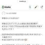 Thumbnail of new posts 002