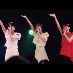 Thumbnail of new posts 160