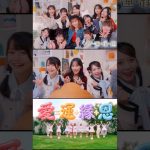 Thumbnail of new posts 121